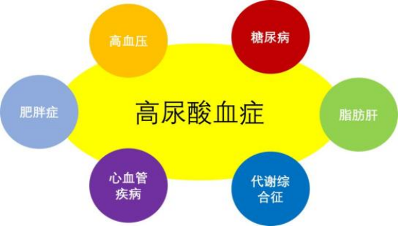 难缠的痛风肺